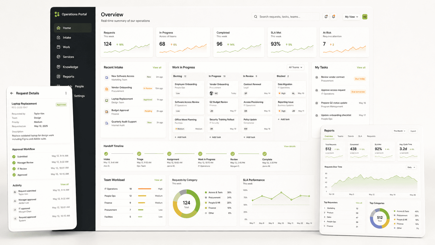 Internal Operations Portal project preview